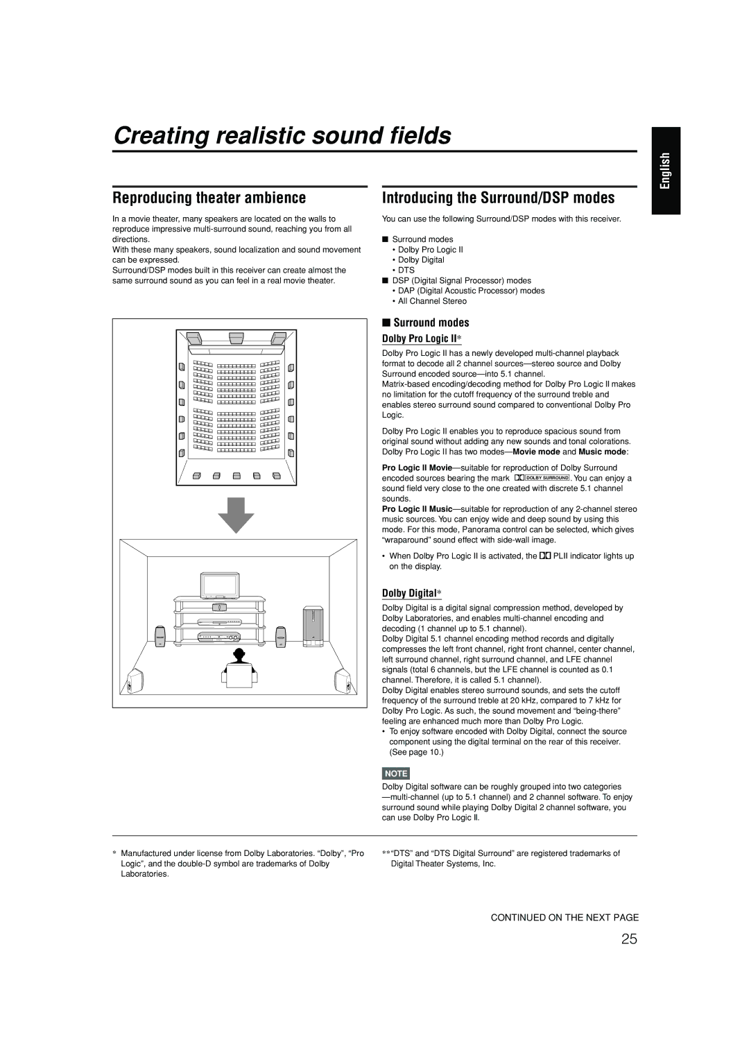 JVC RX-ES1SL manual Introducing the Surround/DSP modes 