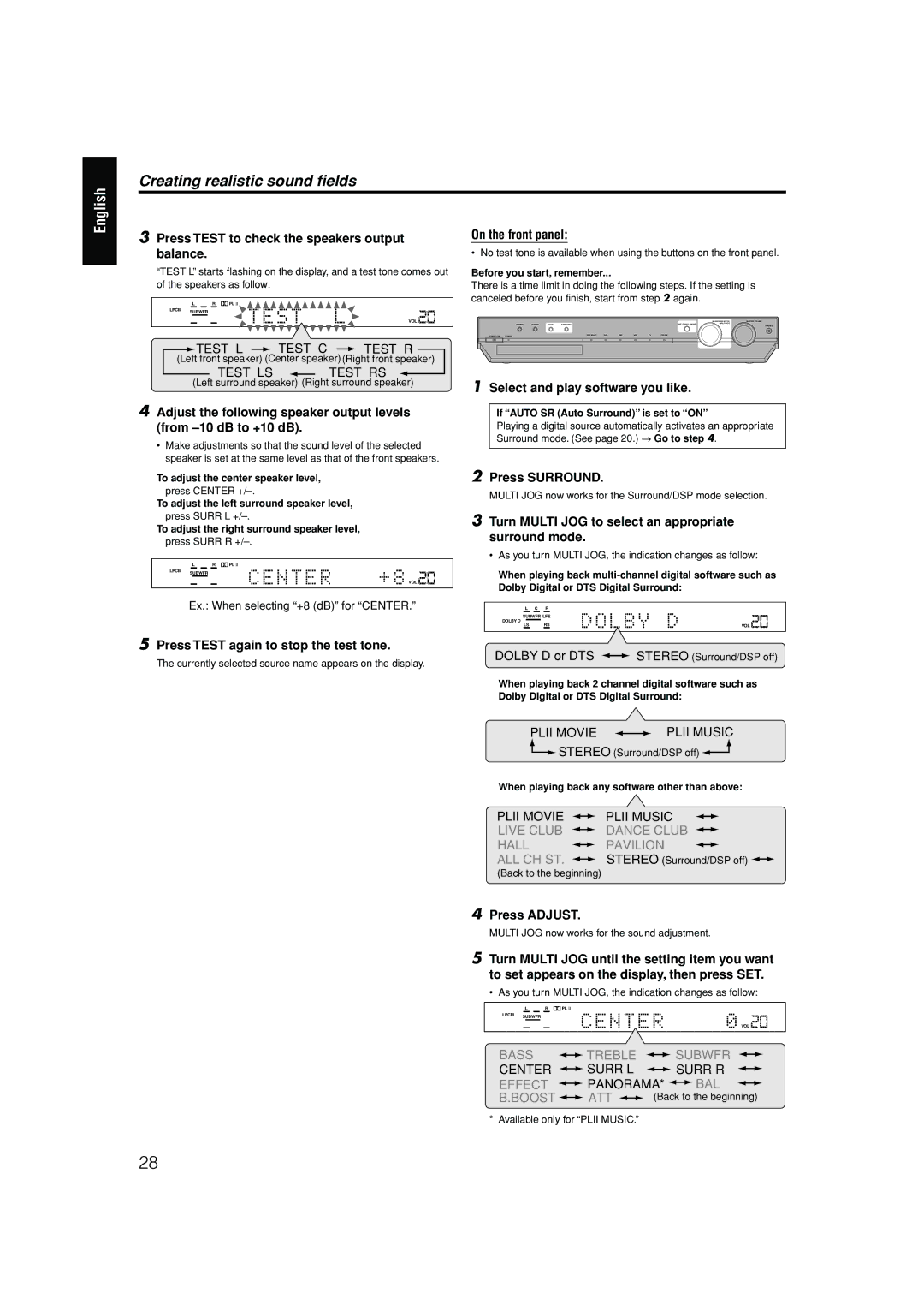 JVC RX-ES1SL manual Lpcm Subwfr VOL 