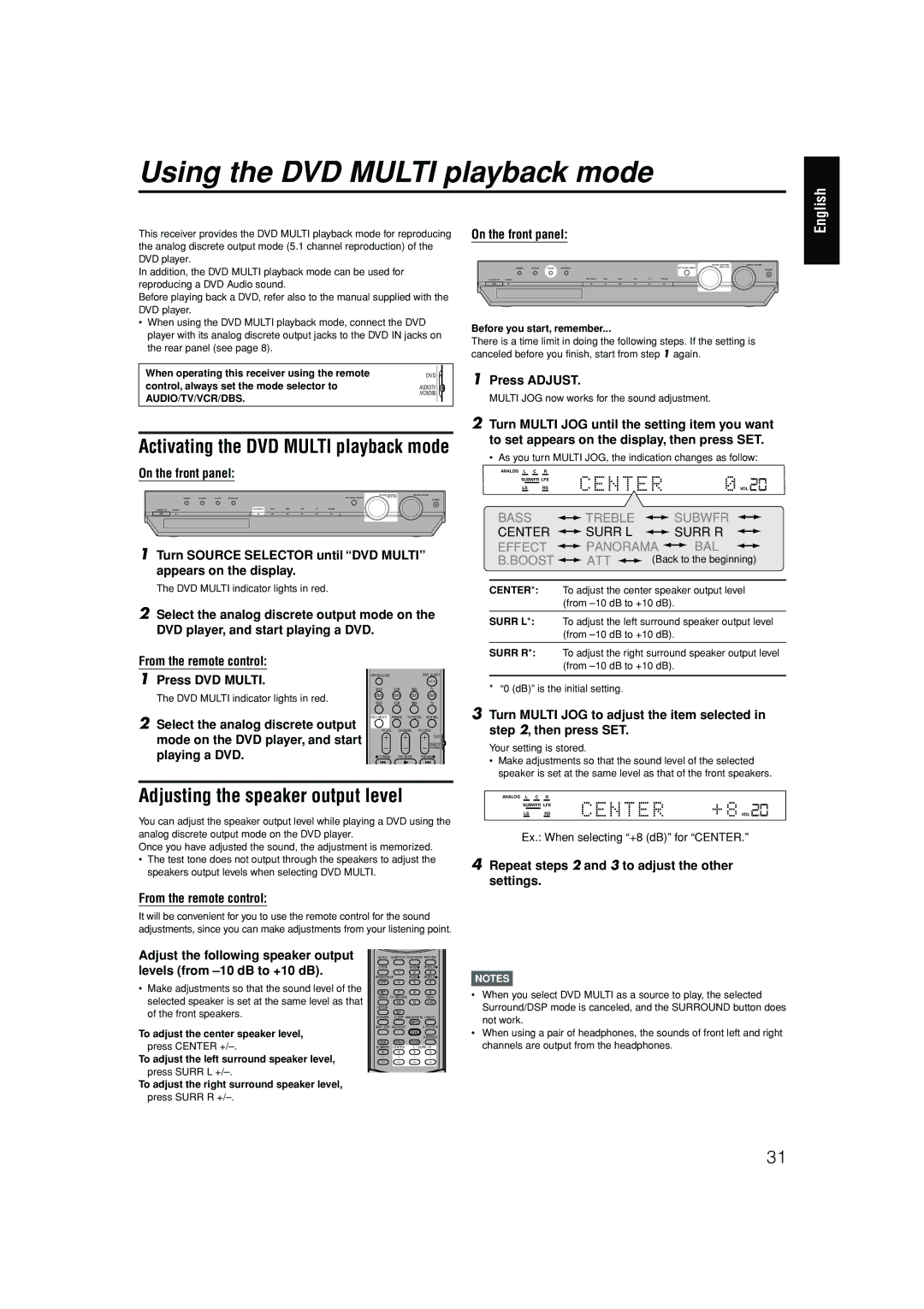 JVC RX-ES1SL manual Using the DVD Multi playback mode 