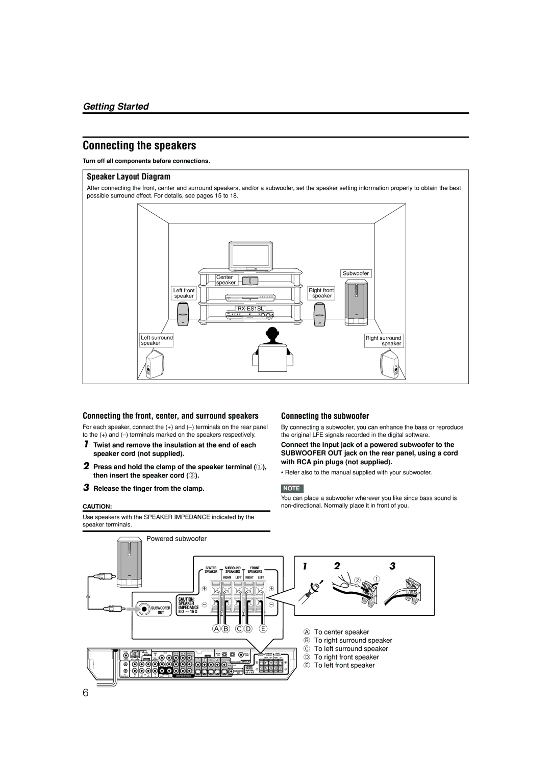 JVC RX-ES1SL manual Connecting the speakers, Speaker Layout Diagram, Connecting the subwoofer 