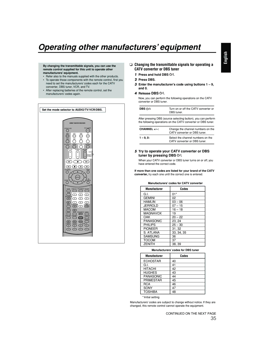 JVC RX-ES1SL manual Operating other manufacturers’ equipment 