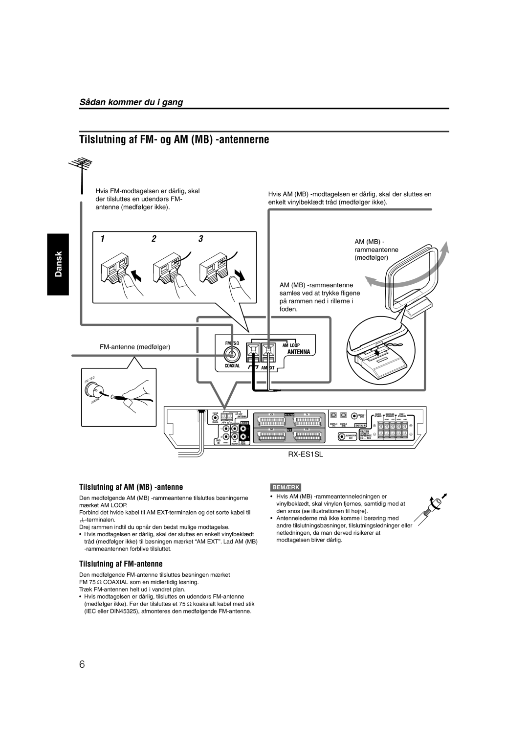 JVC RX-ES1SL manual Tilslutning af FM- og AM MB -antennerne, Sådan kommer du i gang, Tilslutning af AM MB -antenne 