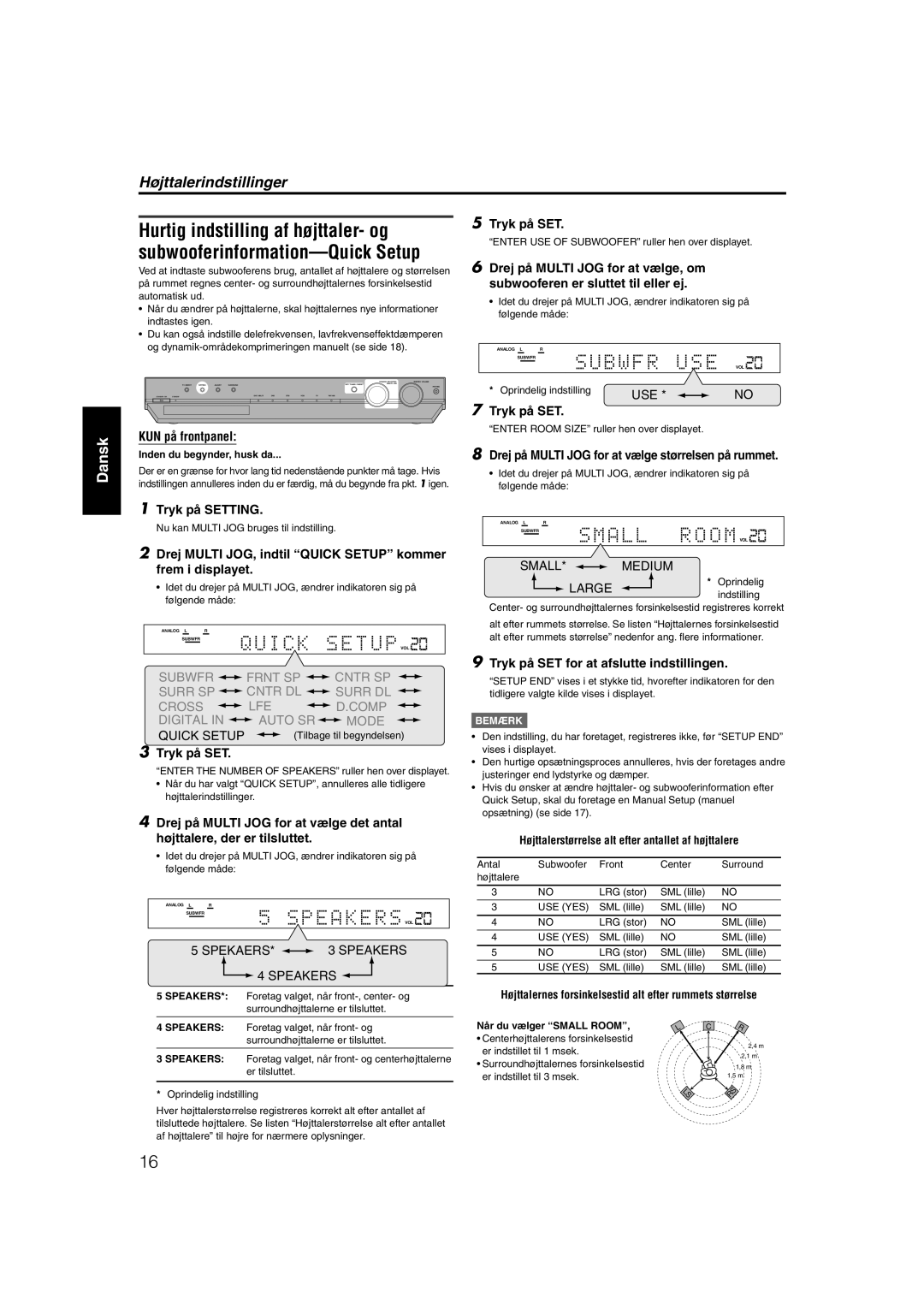 JVC RX-ES1SL manual Højttalerindstillinger 