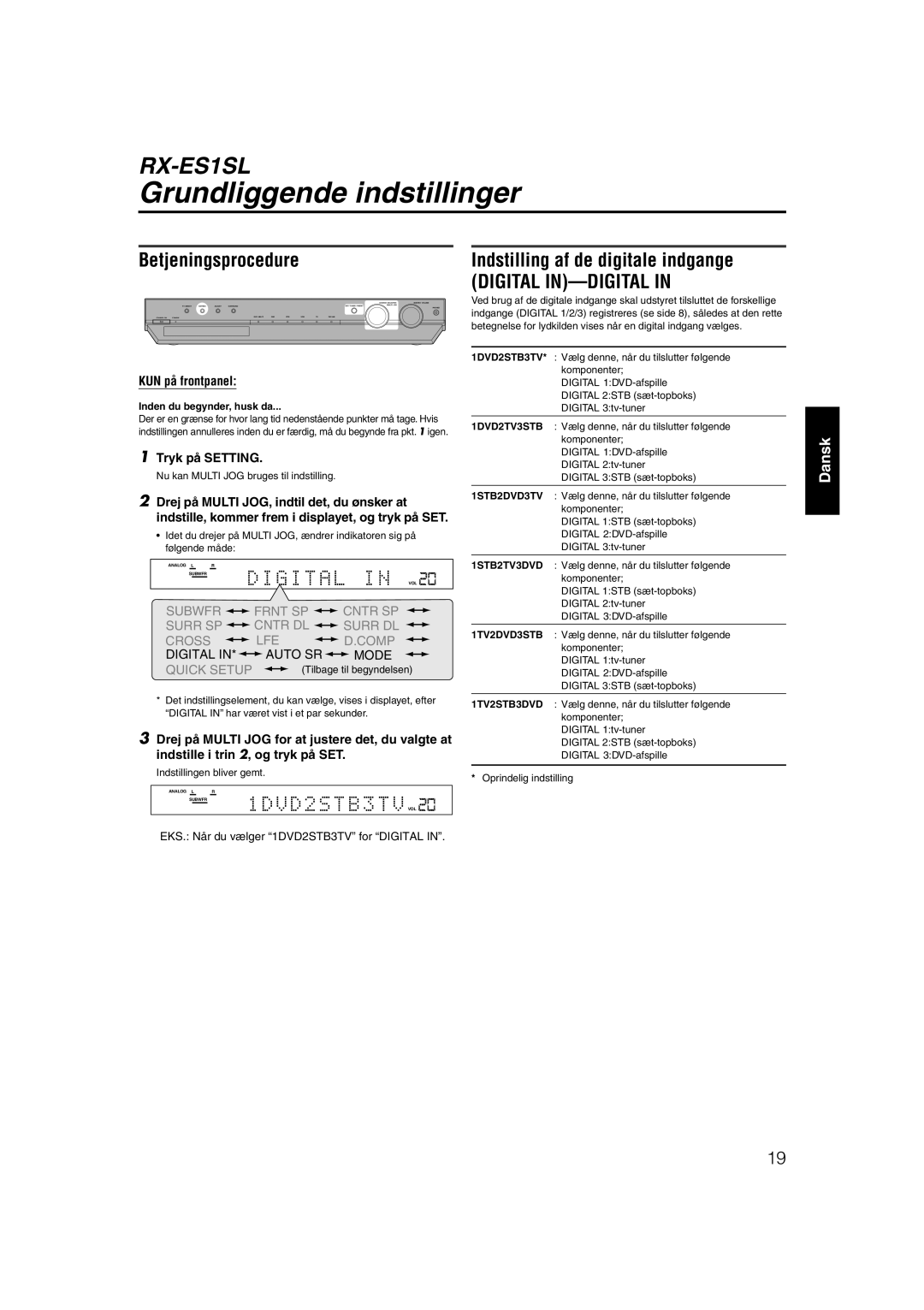 JVC RX-ES1SL manual Grundliggende indstillinger, Betjeningsprocedure, Indstilling af de digitale indgange 