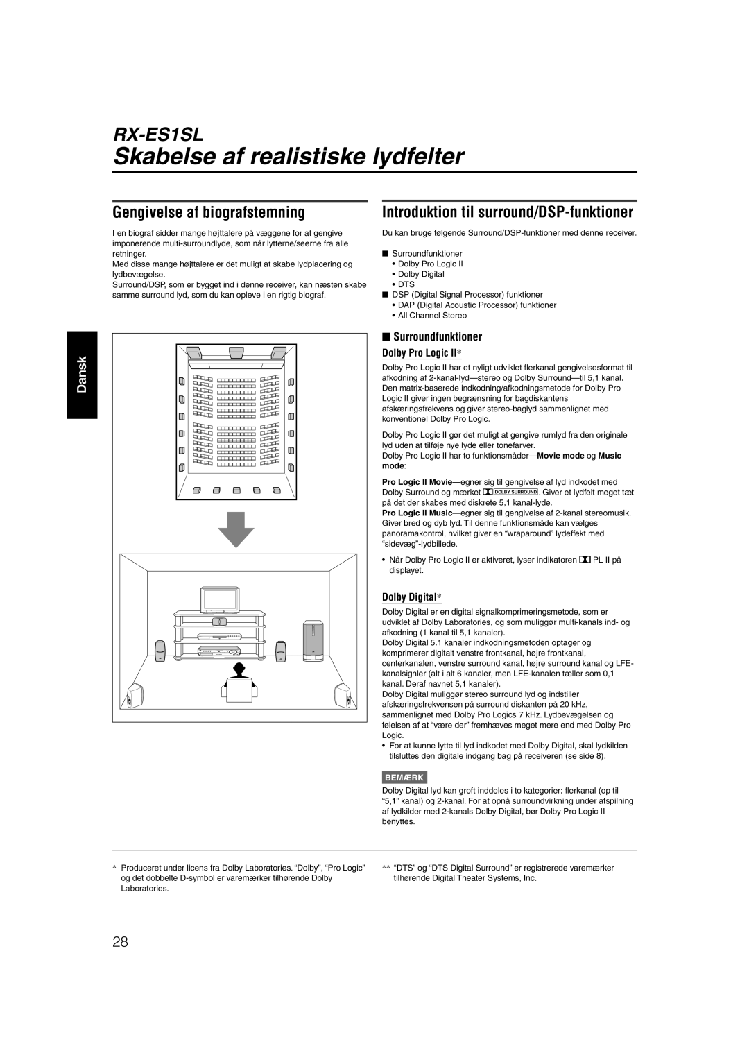 JVC RX-ES1SL Skabelse af realistiske lydfelter, Gengivelse af biografstemning, Introduktion til surround/DSP-funktioner 