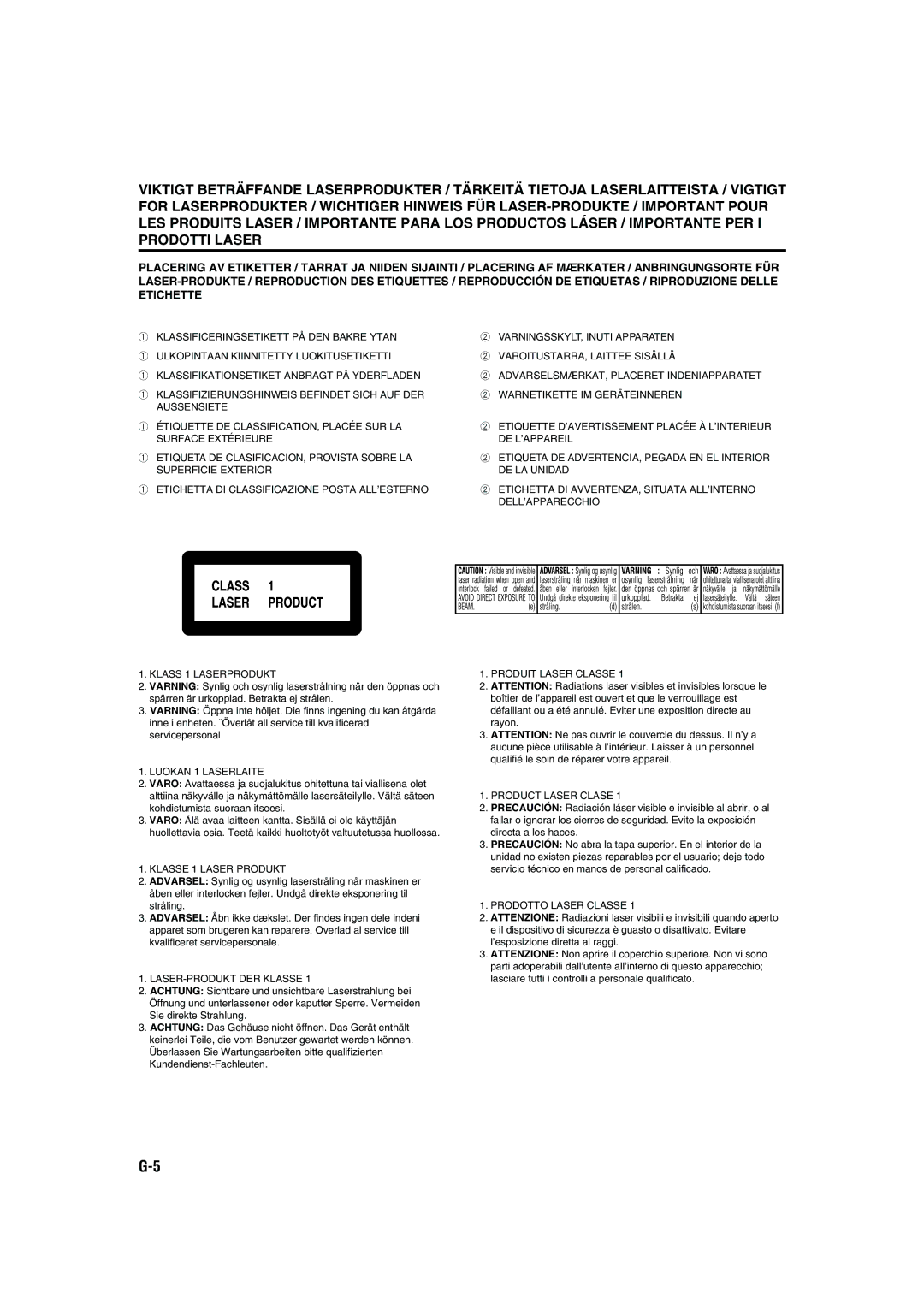 JVC RX-ES1SL manual Luokan 1 Laserlaite, Klasse 1 Laser Produkt LASER-PRODUKT DER Klasse, Prodotto Laser Classe 