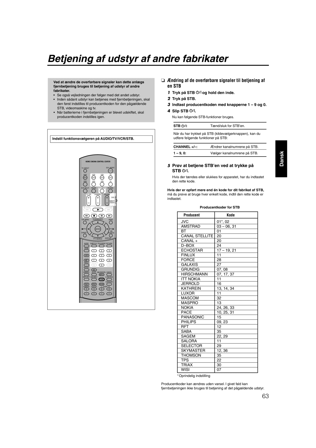 JVC RX-ES1SL manual Betjening af udstyr af andre fabrikater, Ændring af de overførbare signaler til betjening af en STB 