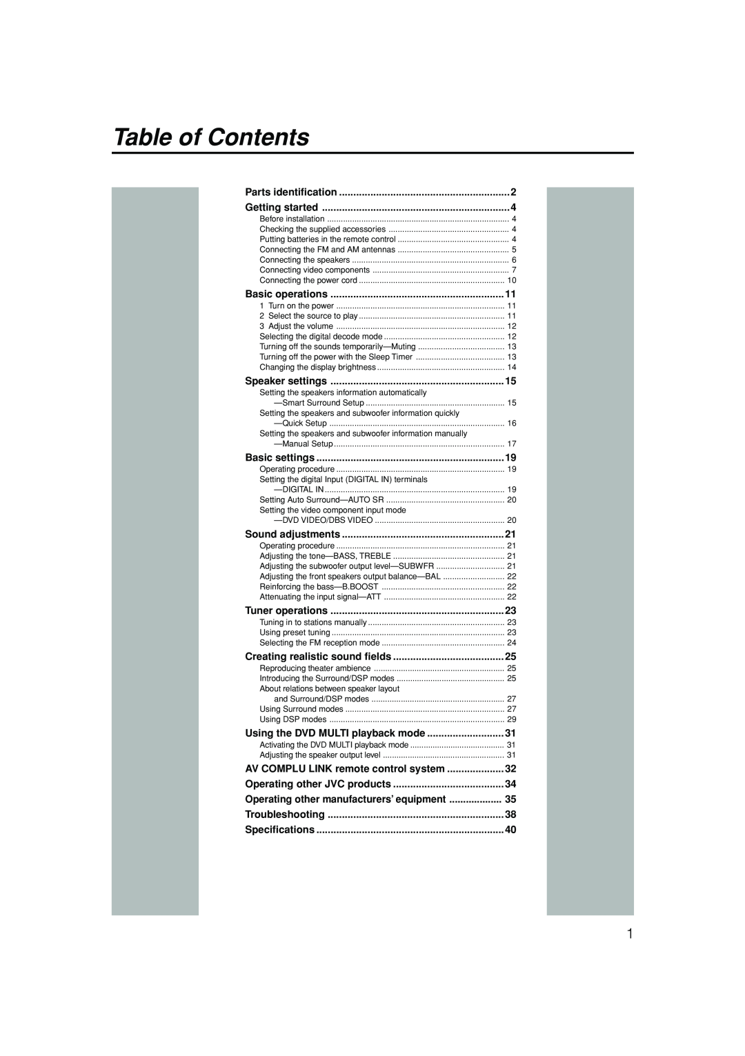JVC RX-ES1SL manual Table of Contents 