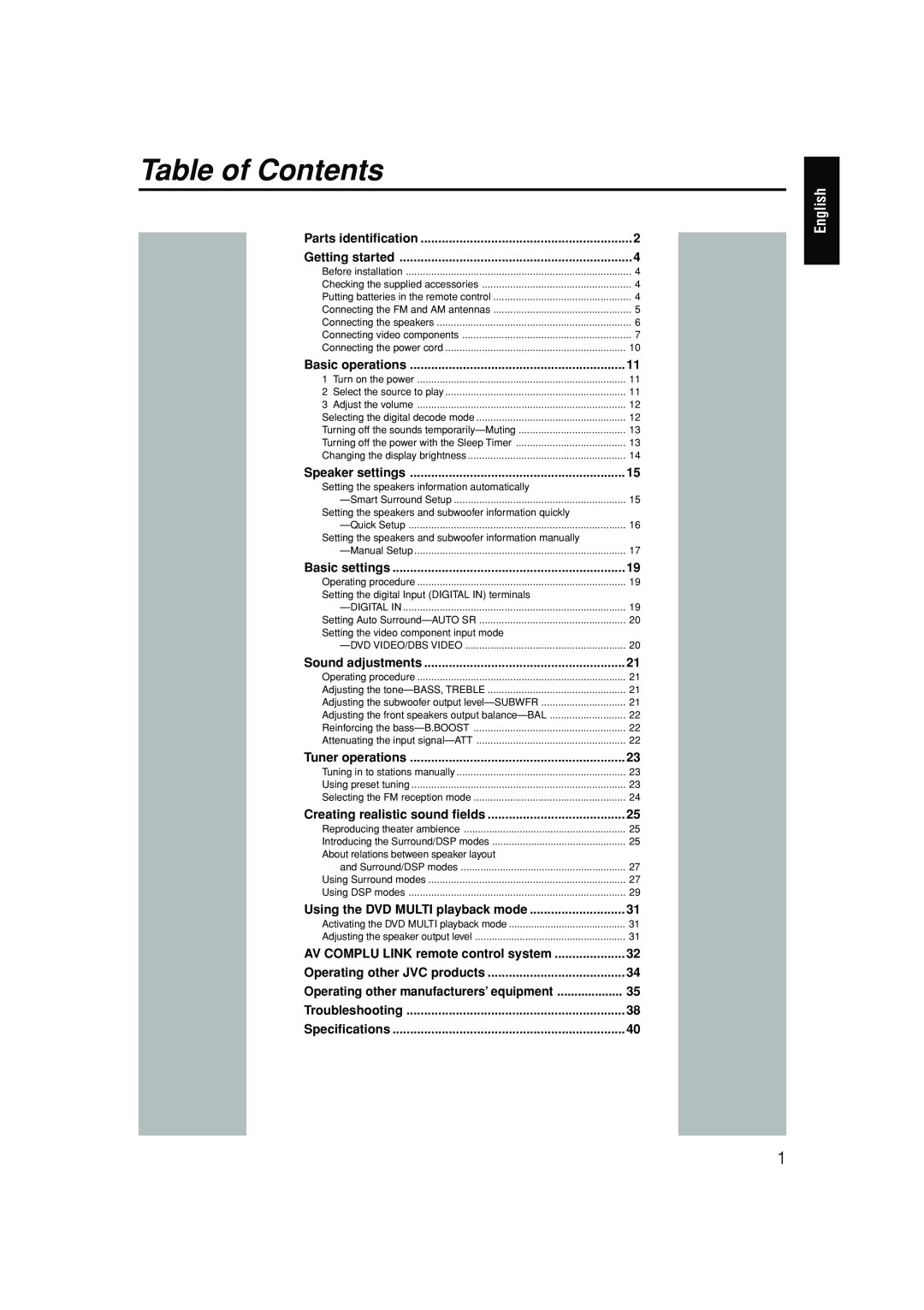 JVC RX-ES1SL manual English, Table of Contents 