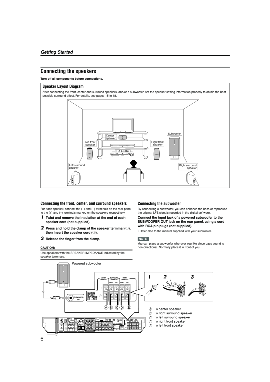JVC RX-ES1SL manual Connecting the speakers, Getting Started, Ab Cd E, Speaker Layout Diagram, Connecting the subwoofer 