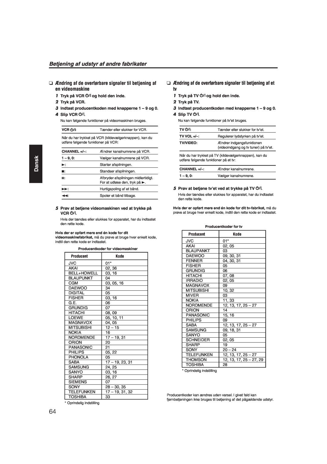 JVC RX-ES1SL manual Betjening af udstyr af andre fabrikater, Dansk 