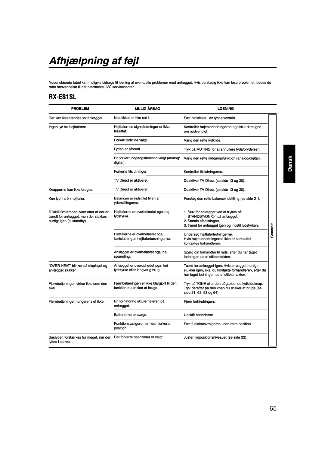 JVC RX-ES1SL manual Afhjælpning af fejl, Dansk, Problem, Mulig Årsag, Løsning 