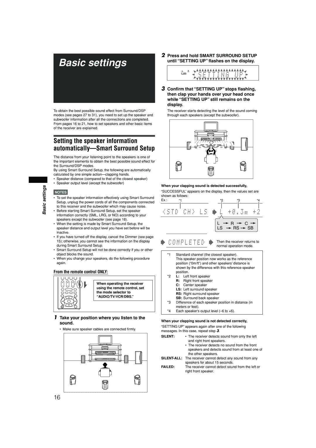 JVC RX-F10S manual Basic settings, From the remote control only, Take your position where you listen to Sound 