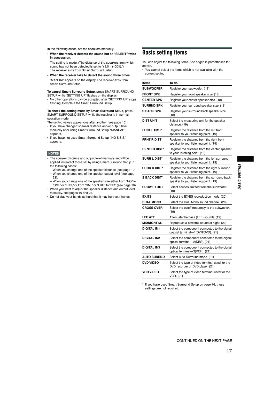 JVC RX-F10S manual Basic setting items 