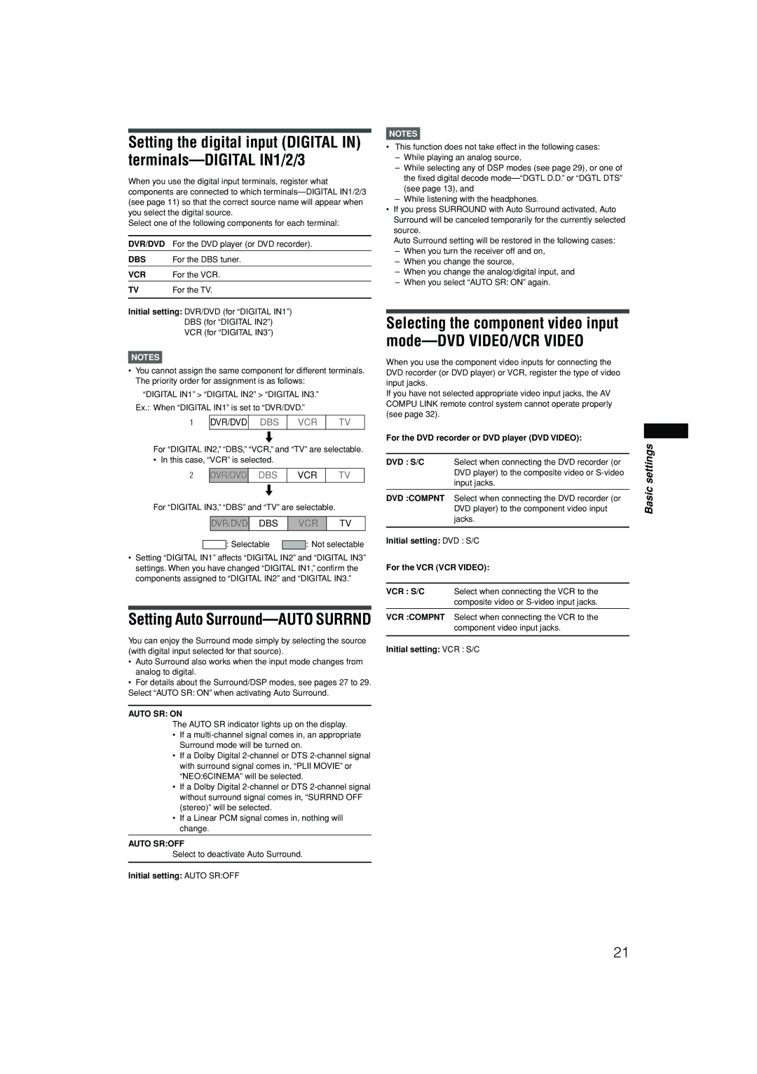 JVC RX-F10S manual Auto SR on, Auto Sroff, Vcr S/C, VCR Compnt 