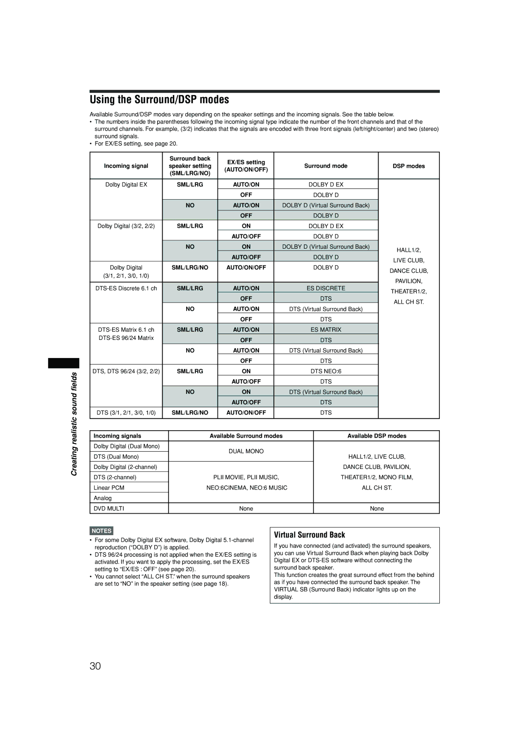 JVC RX-F10S manual Using the Surround/DSP modes, Virtual Surround Back 