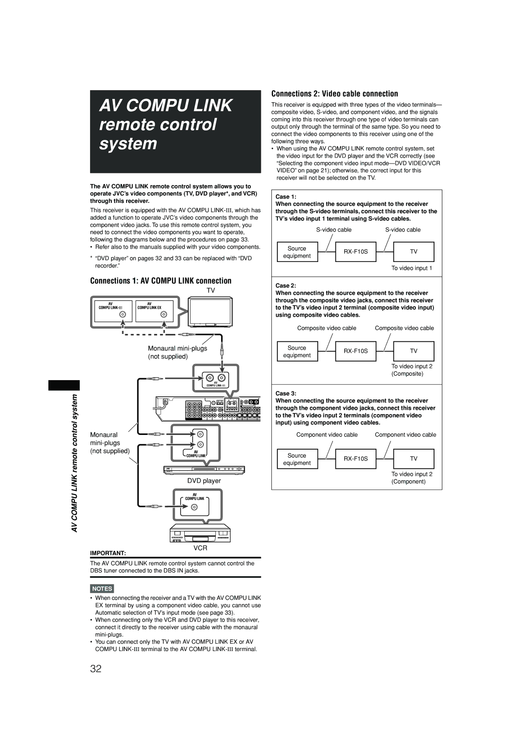 JVC RX-F10S manual AV Compu Link remote control system, Connections 1 AV Compu Link connection, Case 