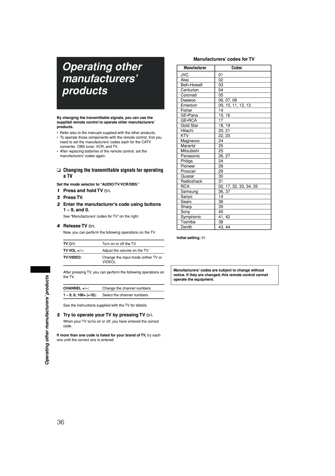 JVC RX-F10S Operating other manufacturers’ products, Changing the transmittable signals for operating a TV, Release TV 