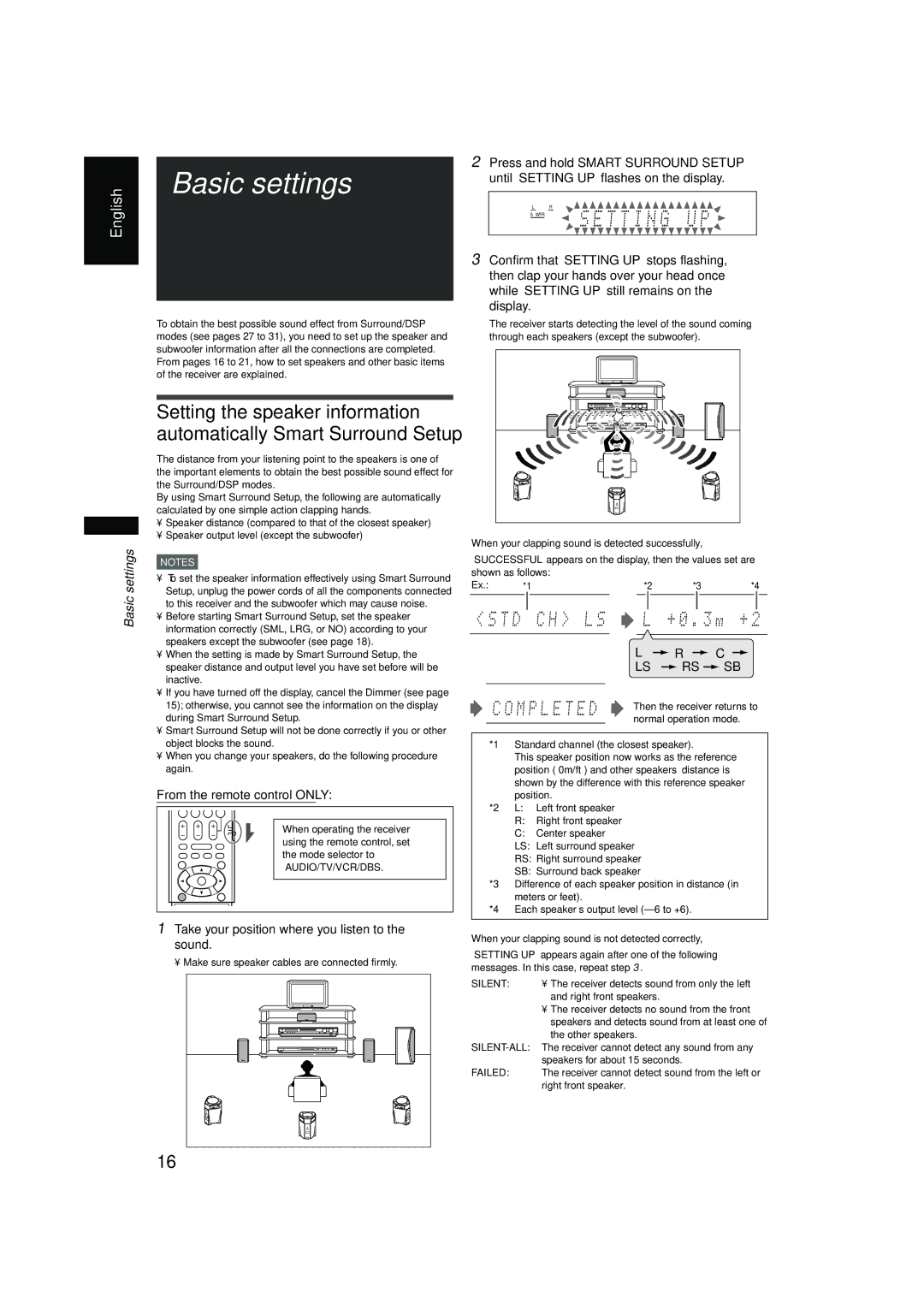 JVC RX-F10S manual Basic settings 