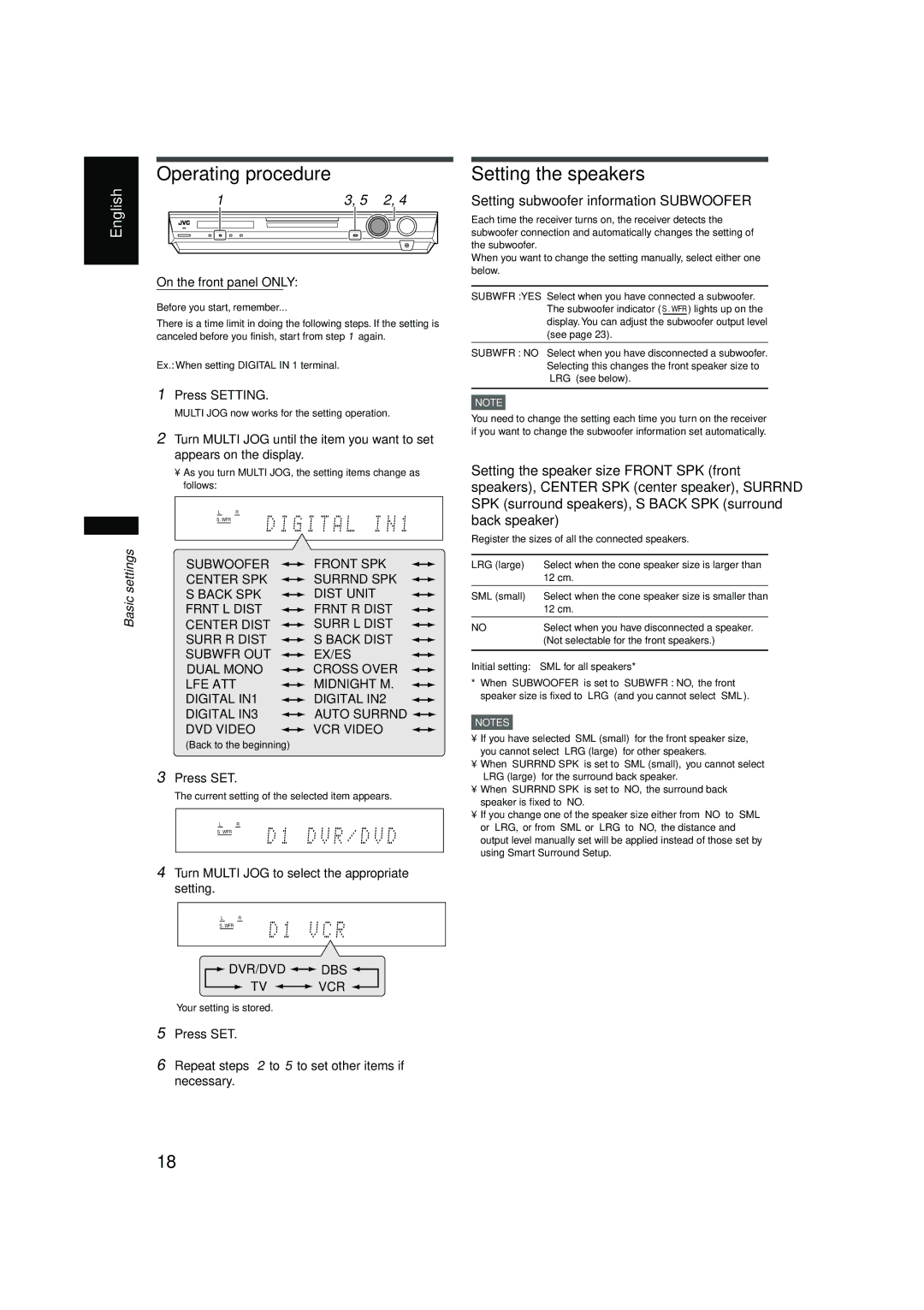 JVC RX-F10S manual 12 cm 