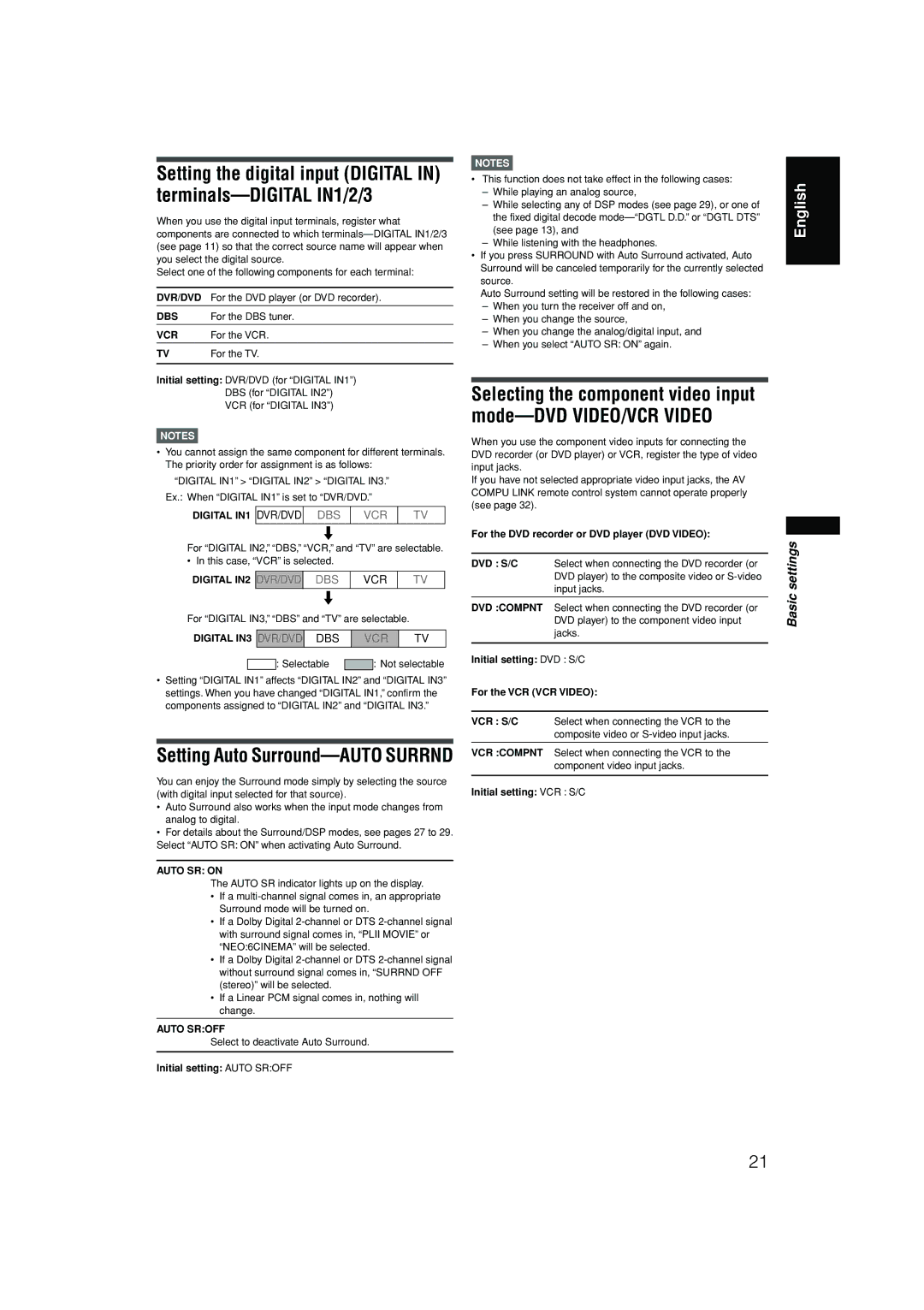 JVC RX-F10S manual Setting Auto Surround-AUTO Surrnd 