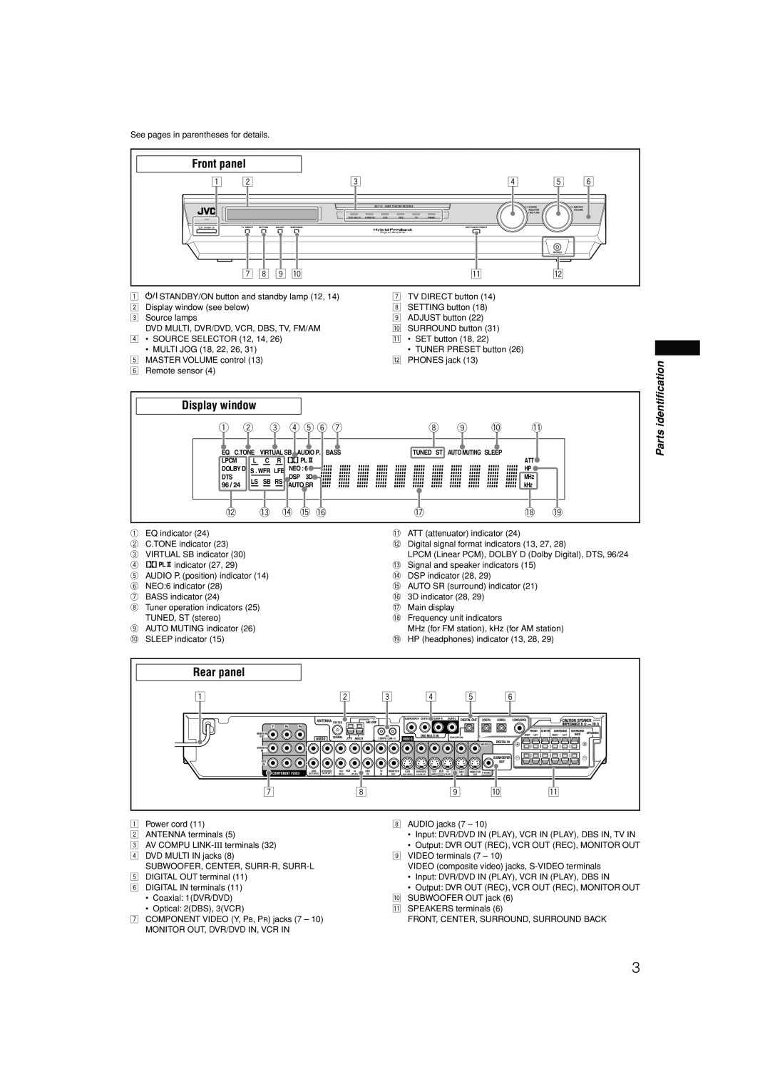JVC RX-F10S manual 7 8 9 p, 3 4 5 6, Parts identification 