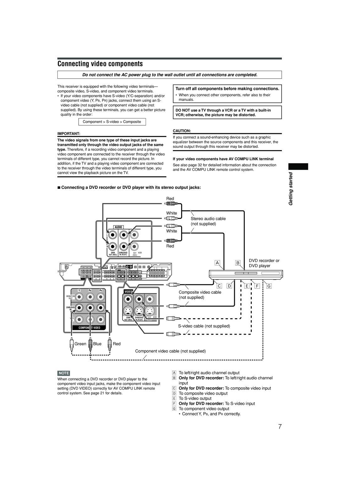 JVC RX-F10S manual Connecting video components, Ç Î ‰ Ï Ì, Getting 