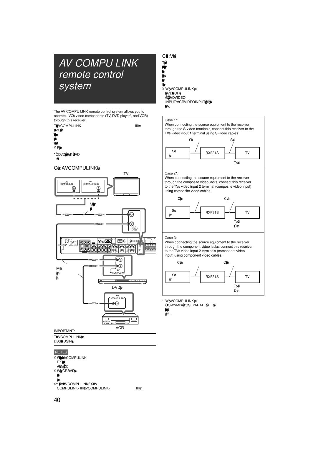 JVC RX-F31S manual AV Compu Link remote control system 