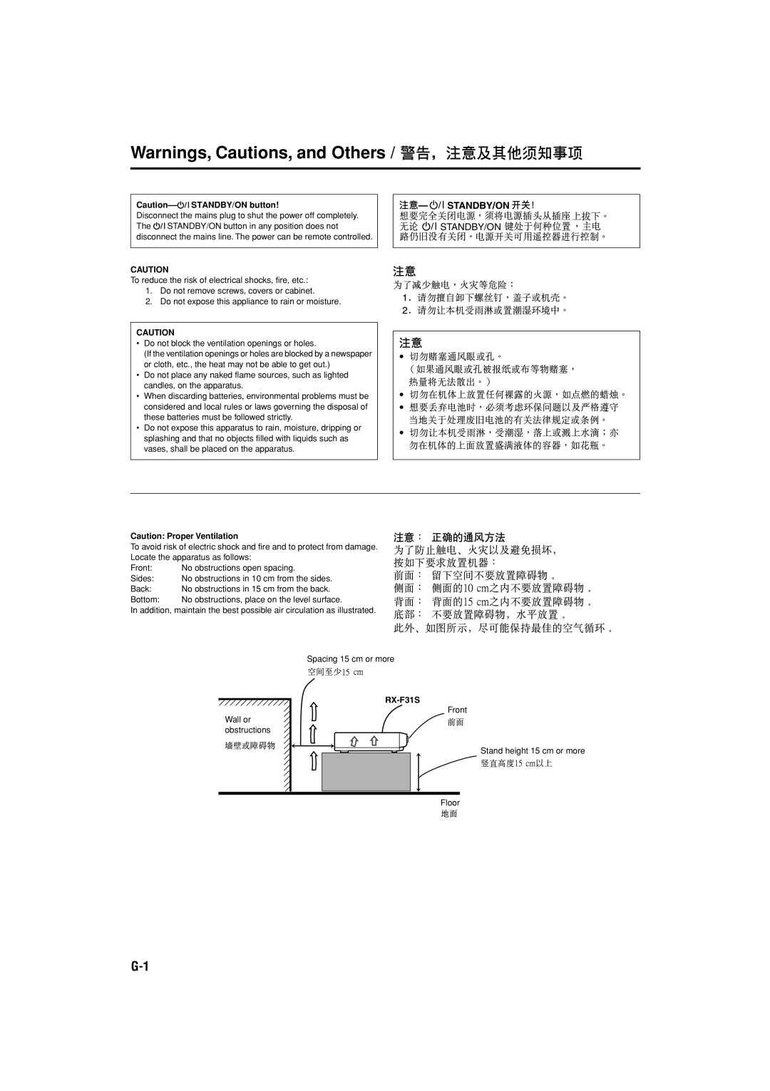 JVC RX-F31S manual Standby/On 