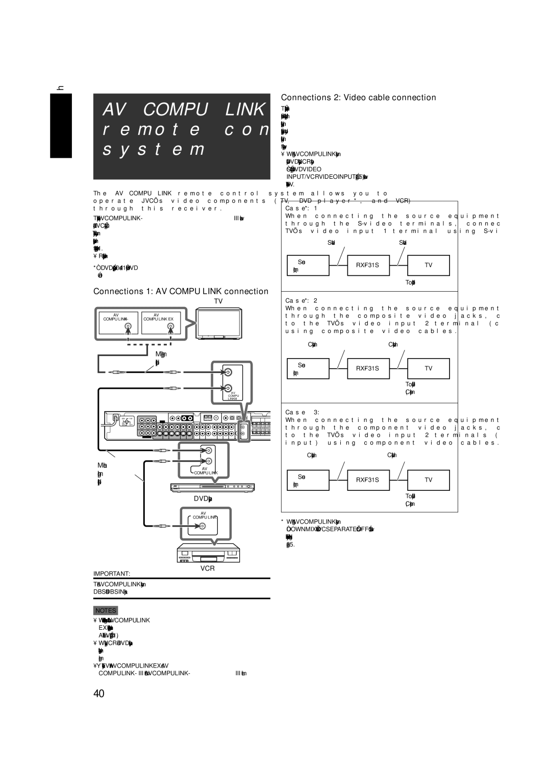 JVC RX-F31S manual AV Compu Link remote control system, Connections 1 AV Compu Link connection, Case 