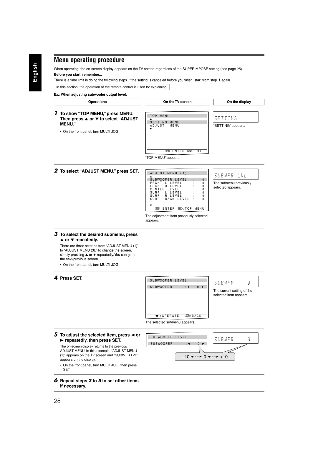 JVC RX-F31S manual Menu operating procedure, English, Menu.”, To select “ADJUST MENU,” press SET, Press SET 