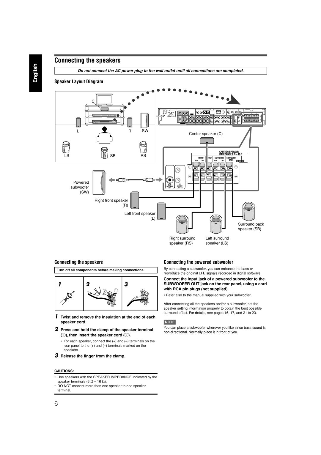 JVC RX-F31S manual Connecting the speakers, English, Speaker Layout Diagram, Connecting the powered subwoofer 