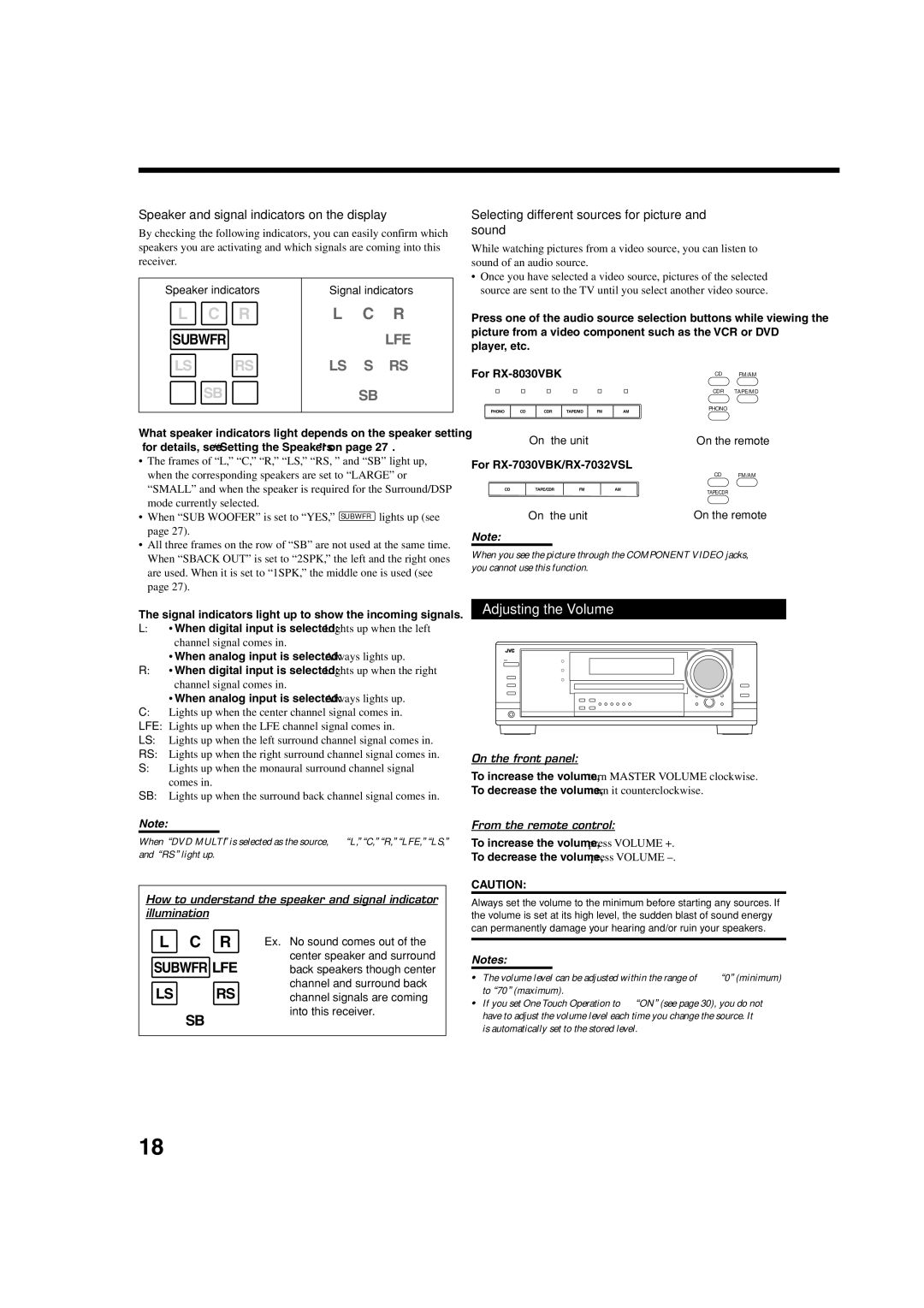 JVC RX7030VBK manual Adjusting the Volume, Speaker and signal indicators on the display, On the unit On the remote 