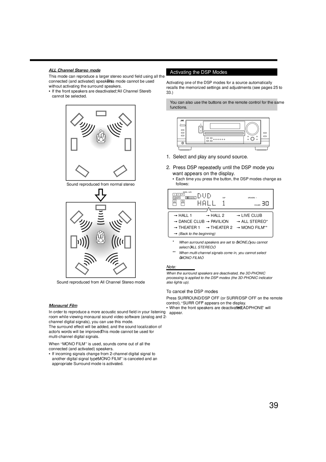 JVC RX7030VBK manual Activating the DSP Modes, To cancel the DSP modes, ALL Channel Stereo mode, Monaural Film 