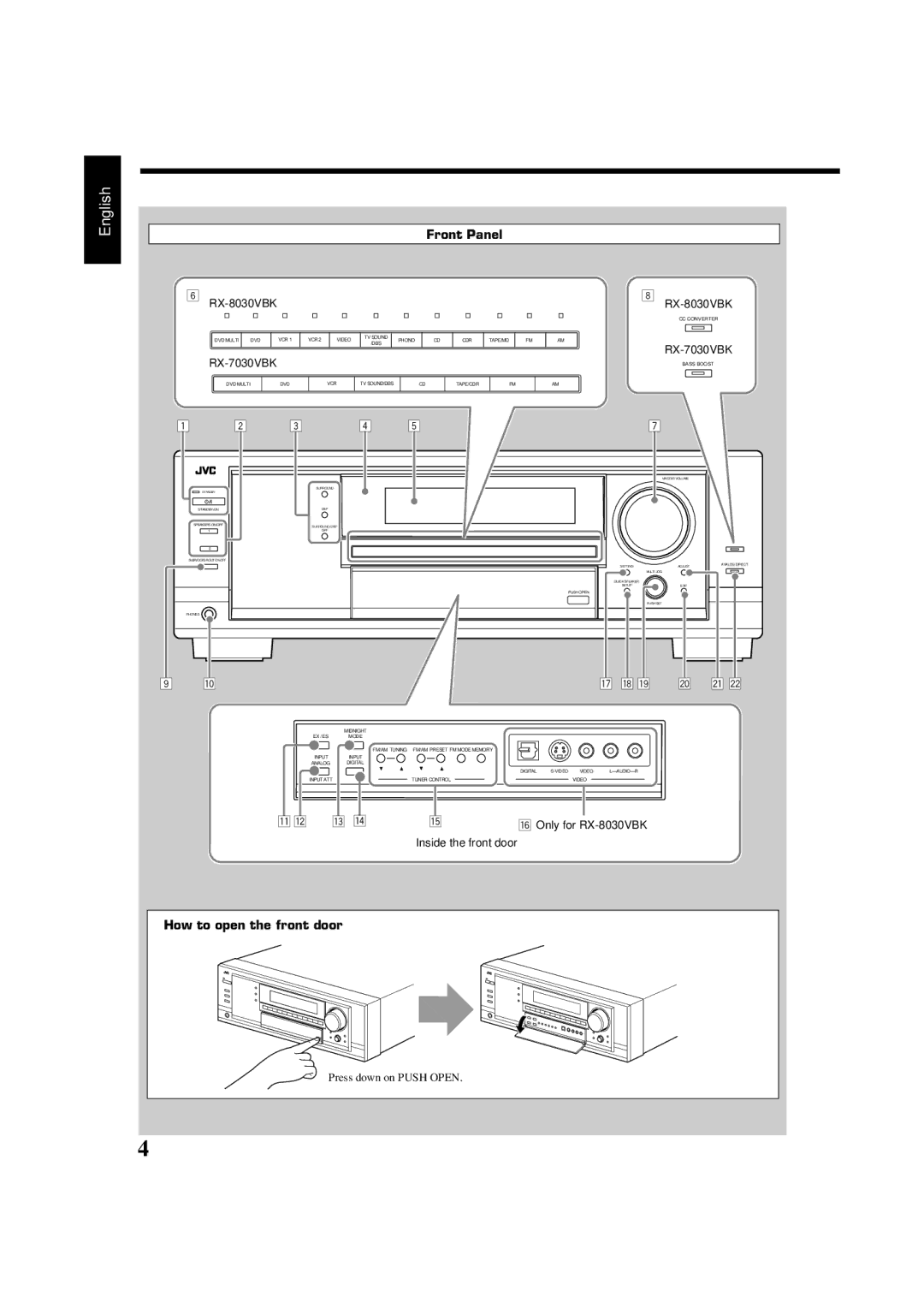 JVC RX7030VBK manual Only for RX-8030VBK, Vcr Tv Sound/Dbs 