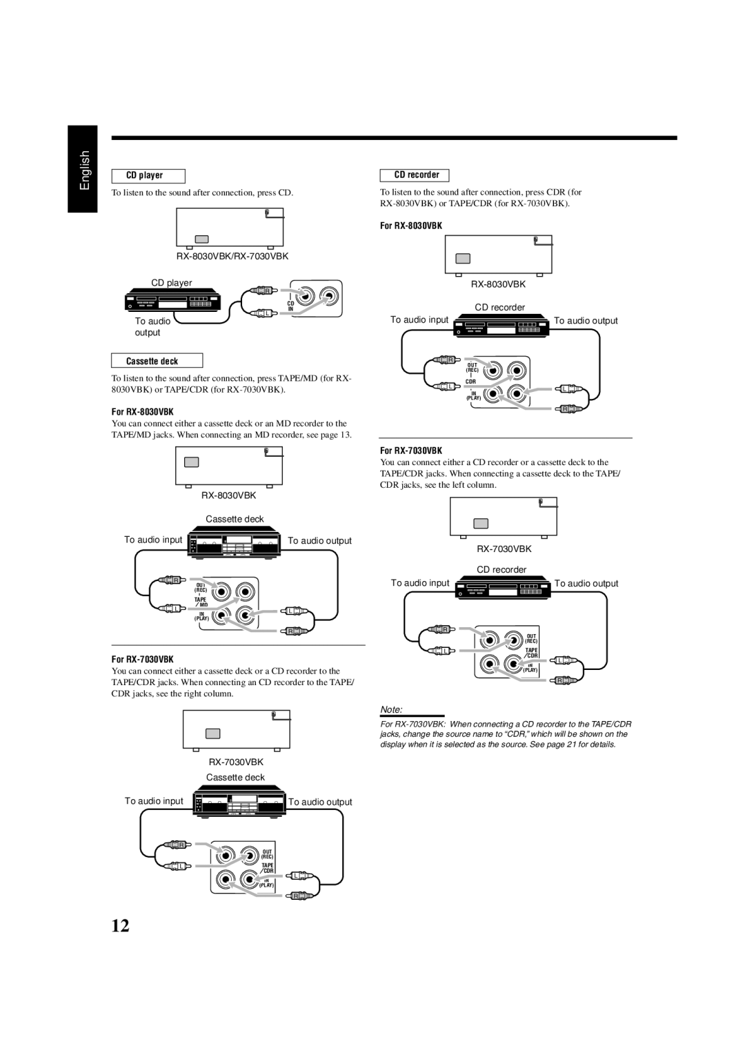 JVC RX7030VBK manual RX-8030VBK/RX-7030VBK CD player, For RX-7030VBK, RX-7030VBK CD recorder To audio input To audio output 