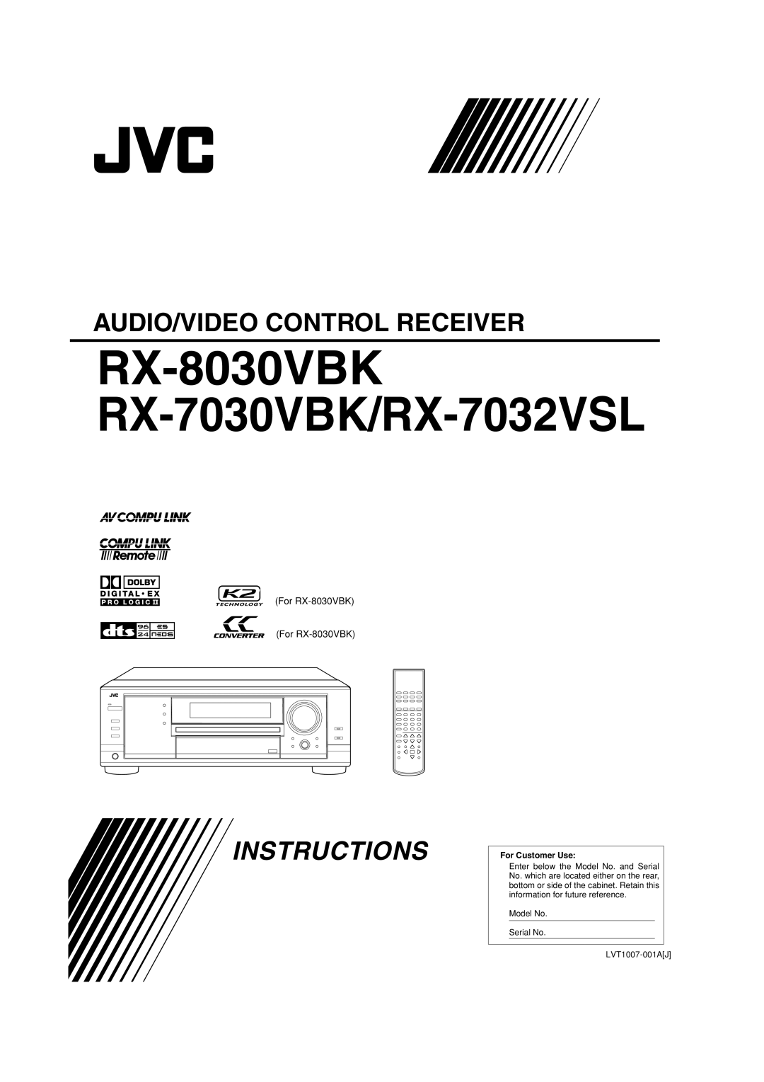 JVC RX7030VBK manual Audio/Video Control Receiver, RX-8030VBK RX-7030VBK/RX-7032VSL, A/V Control Receiver, Menu, Enter 