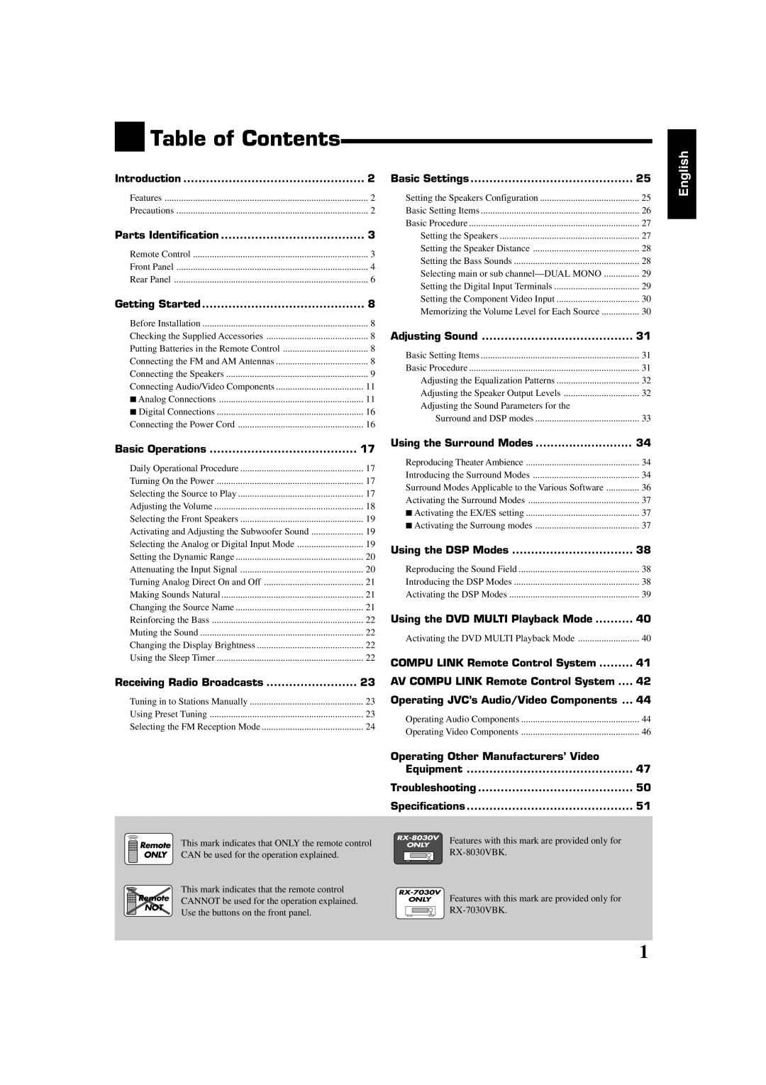 JVC RX7030VBK manual English, Table of Contents 