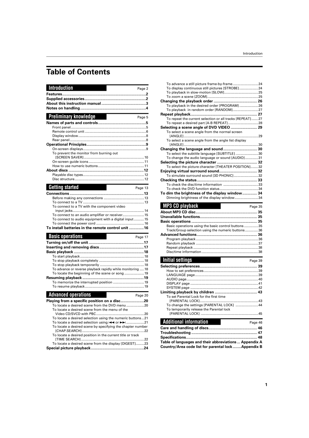 JVC S200BK manual Table of Contents 