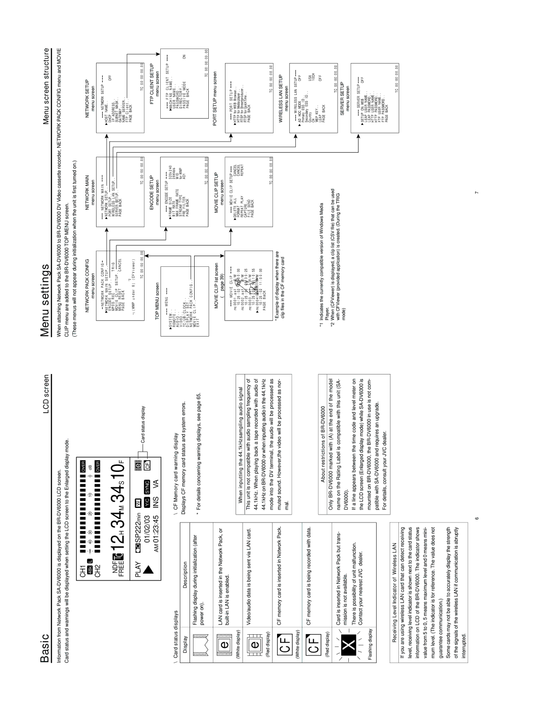 JVC SA-DV6000 manual Menu settings, LCD screen, Menu screen structure 