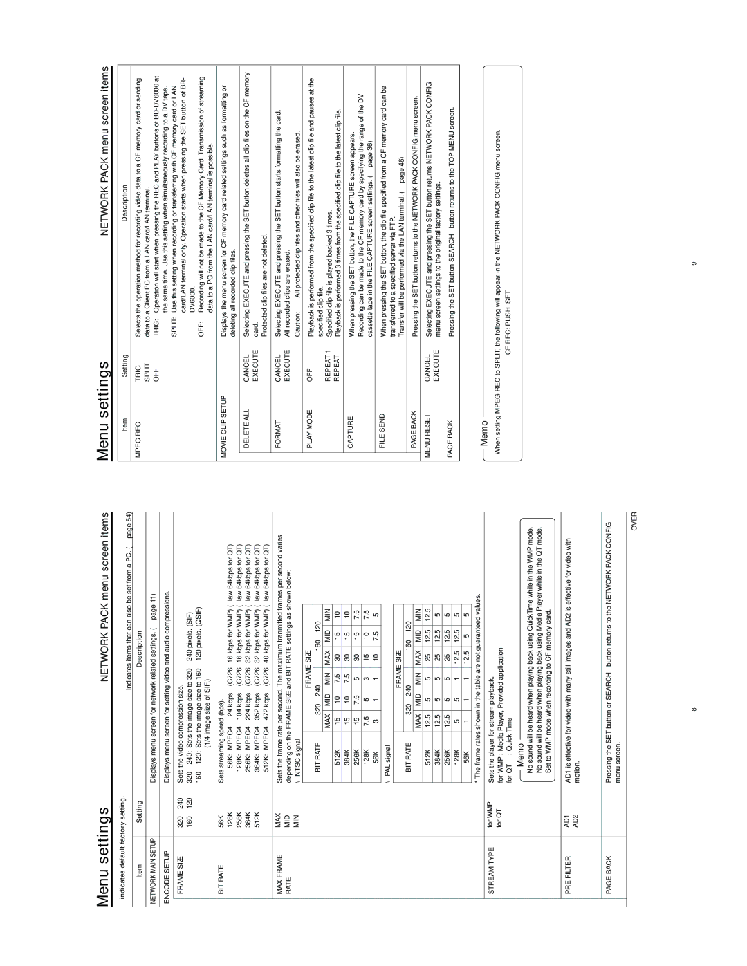 JVC SA-DV6000 manual Network Pack menu screen items,  indicates default factory setting, Setting Description 