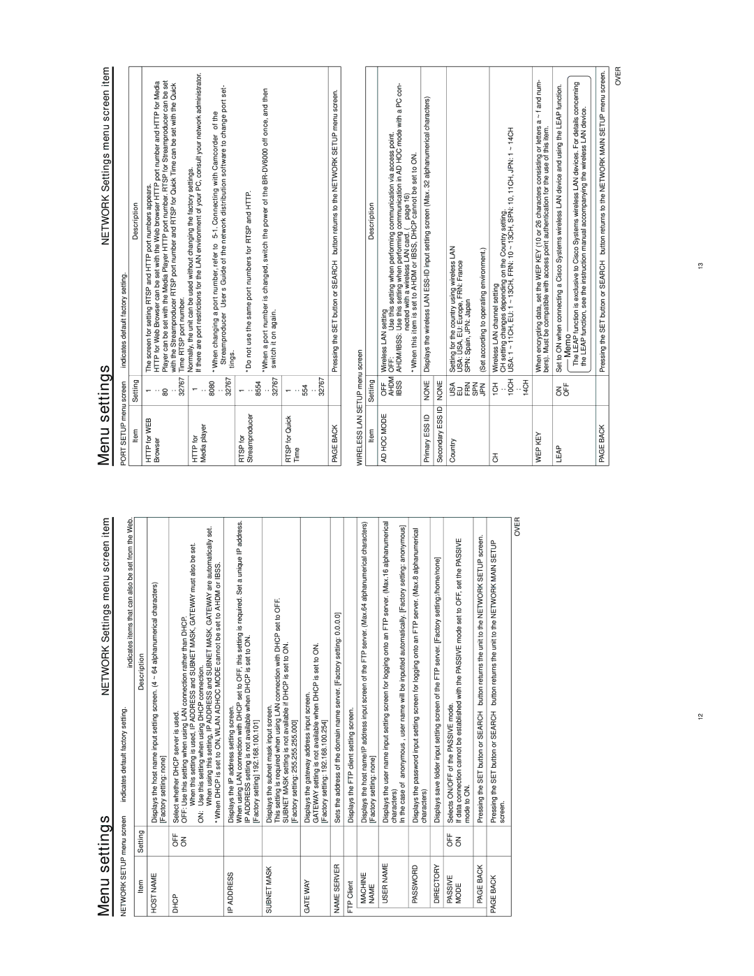 JVC SA-DV6000 manual Network Settings menu screen item, Tings, Do not use the same port numbers for Rtsp and Http 