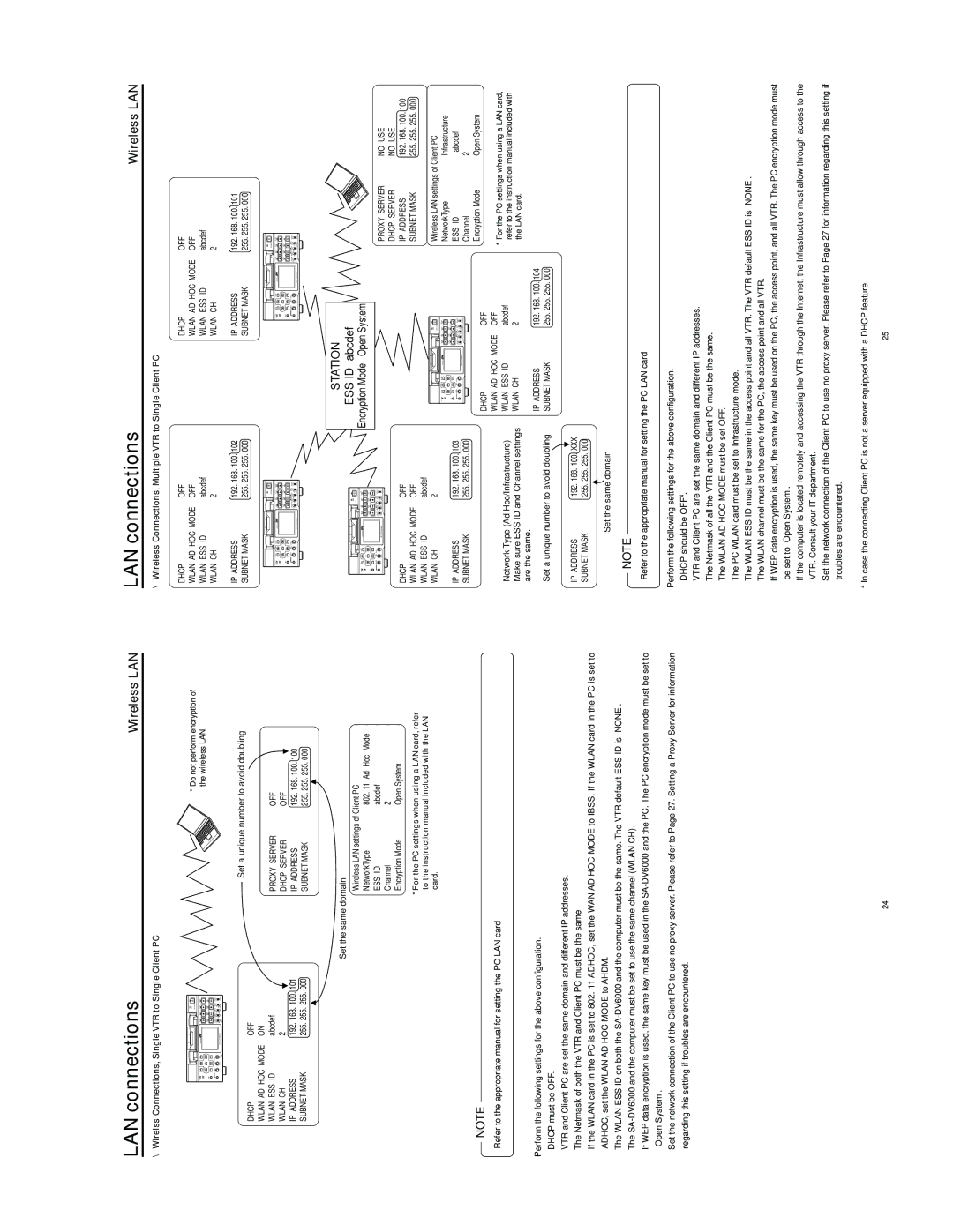 JVC SA-DV6000 Wirelss Connections, Single VTR to Single Client PC, Wireless Connections, Multiple VTR to Single Client PC 