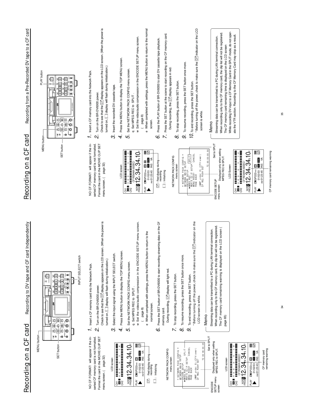 JVC SA-DV6000 manual Encode 