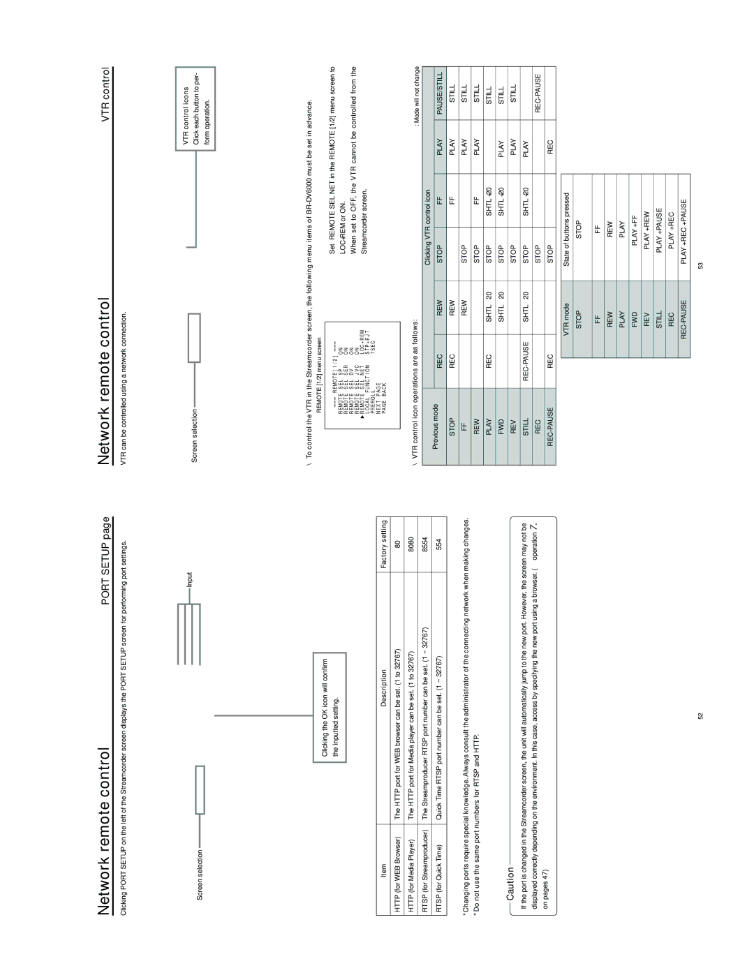 JVC SA-DV6000 manual Port Setup, VTR control icon operations are as follows 