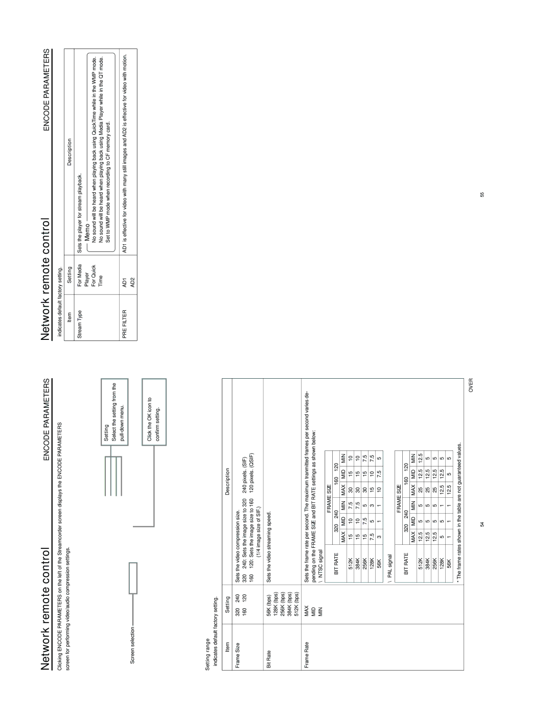 JVC SA-DV6000 manual indicates default factory setting, Setting range, Max,  Mid 