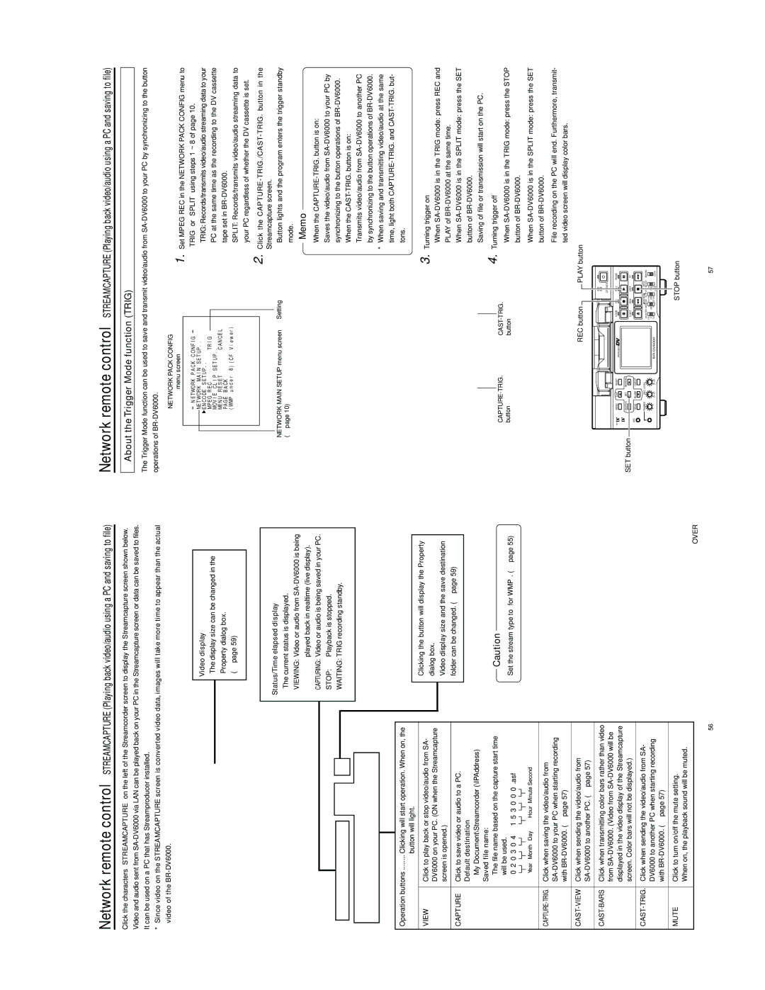 JVC SA-DV6000 manual About the Trigger Mode function Trig 