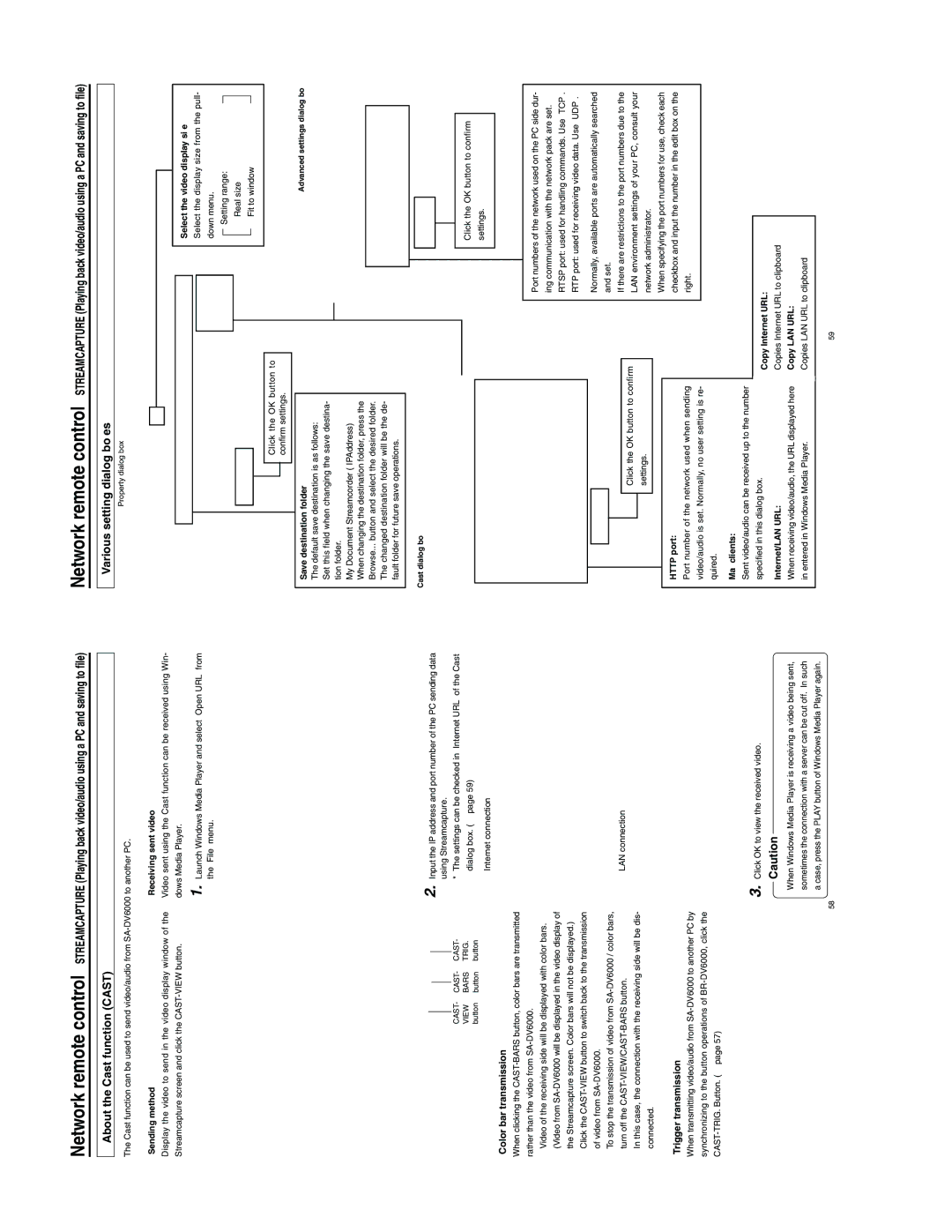 JVC SA-DV6000 manual About the Cast function Cast, Various setting dialog boxes 