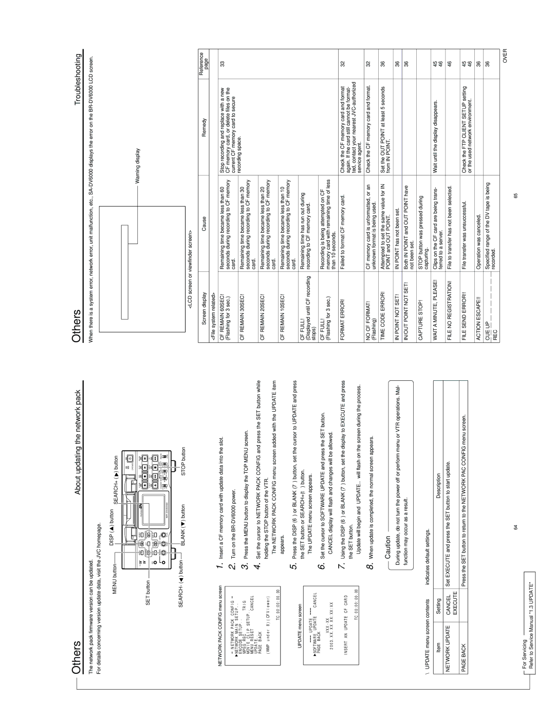 JVC SA-DV6000 About updating the network pack, Troubleshooting, Screen display Cause Remedy, Update menu screen contents 