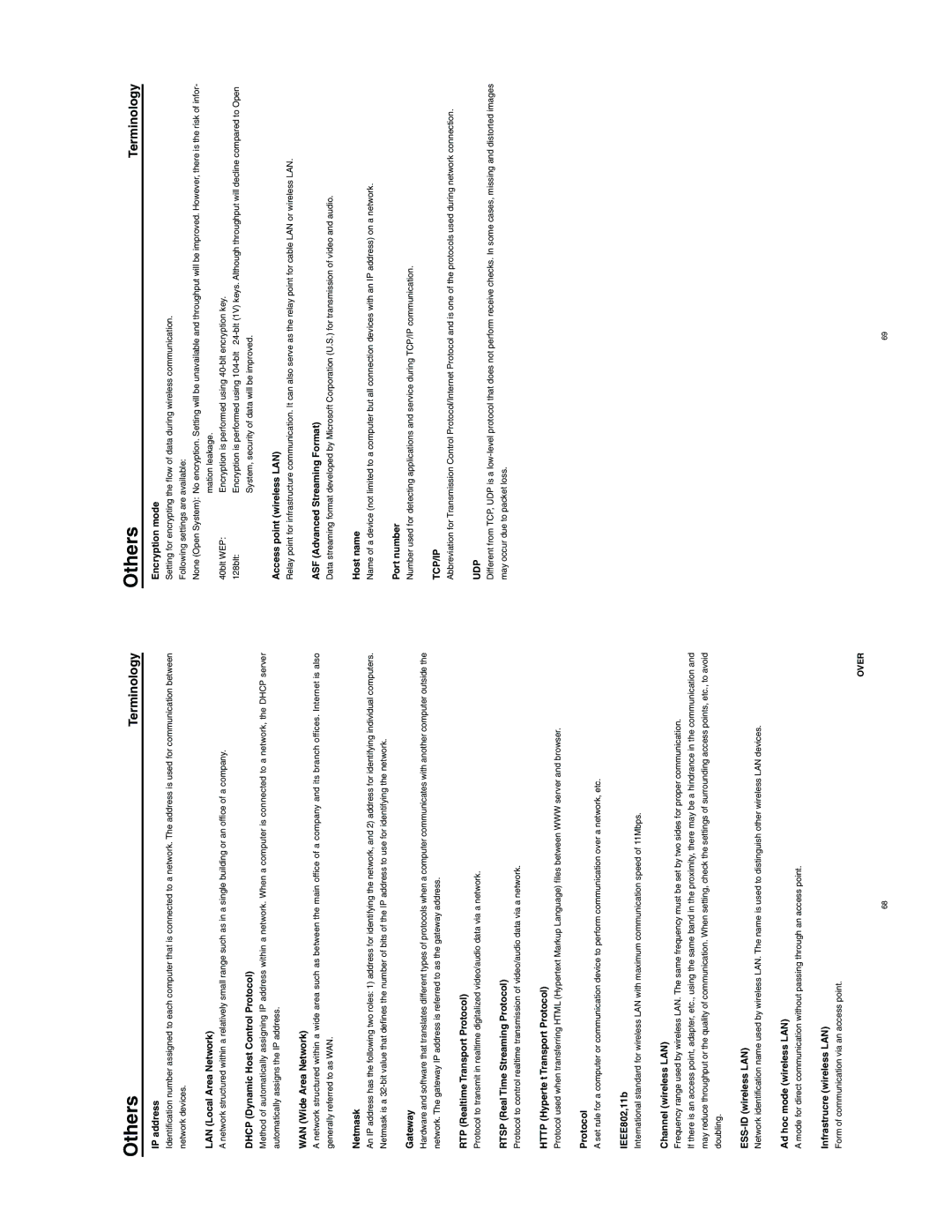 JVC SA-DV6000 manual Terminology, Form of communication via an access point 